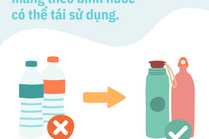 THÁNG 7 KHÔNG NHỰA SỬ DỤNG MỘT LẦN
